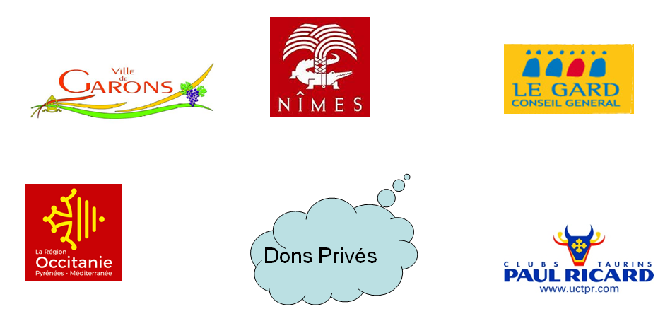 Ils nous font confiance...